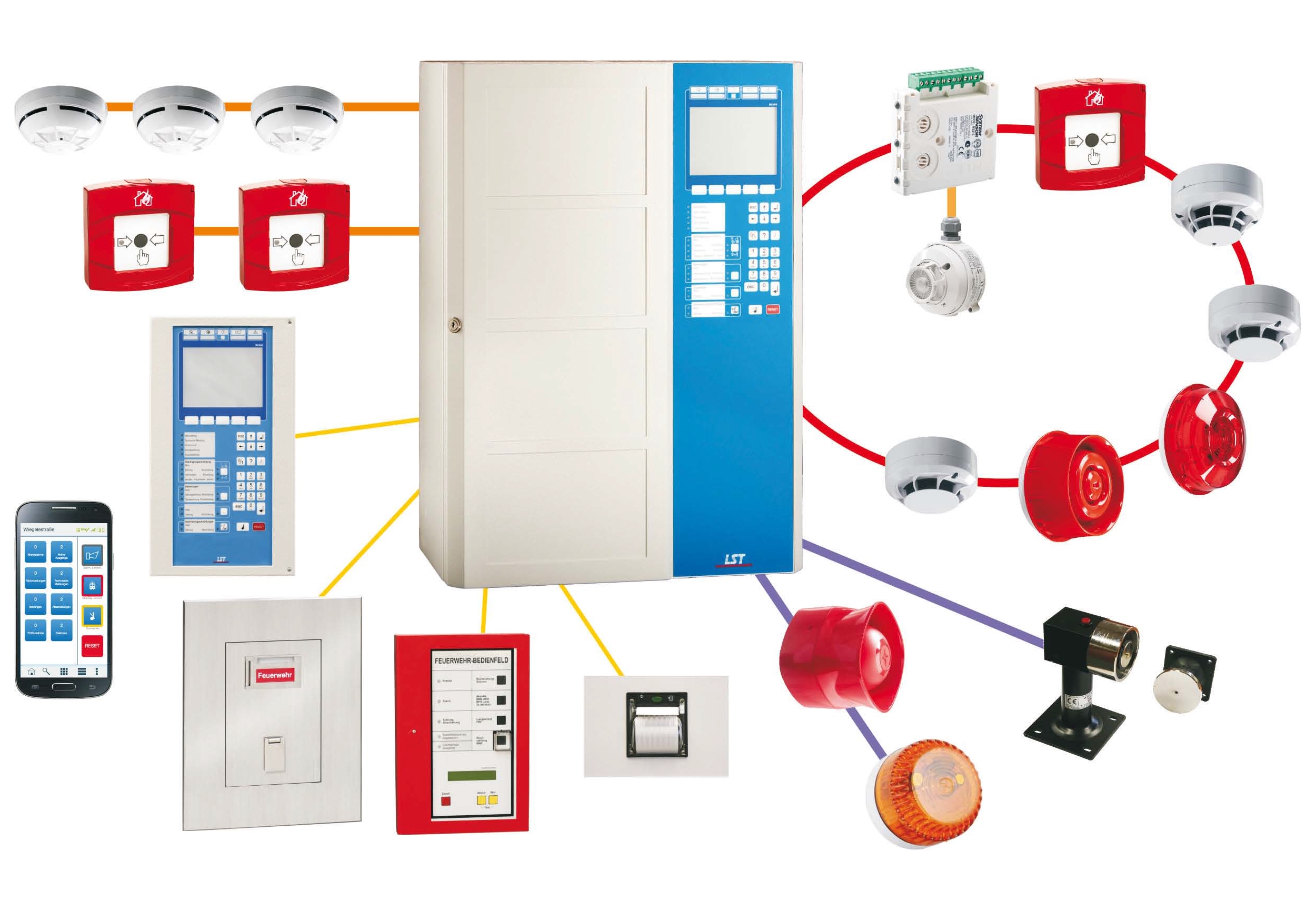 Blue Staff Technology